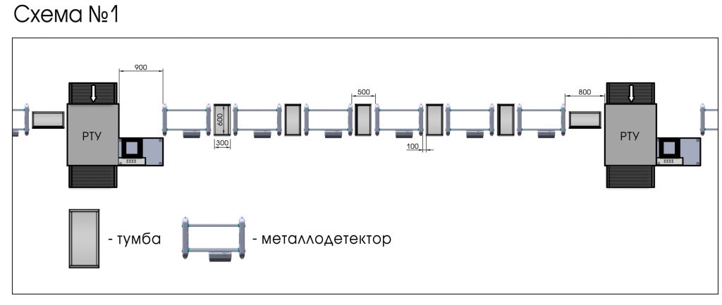 Shema-razmesheniya-PCZ-01