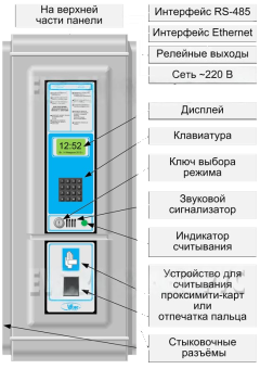 Электронная ключница V5ЭВС СУ24 магазин Алти-Групп