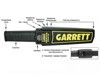 Металлодетектор досмотровый GARRETT SUPER SCANNER