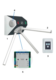 Комплект навесной автономной проходной CARDDEX STL-021